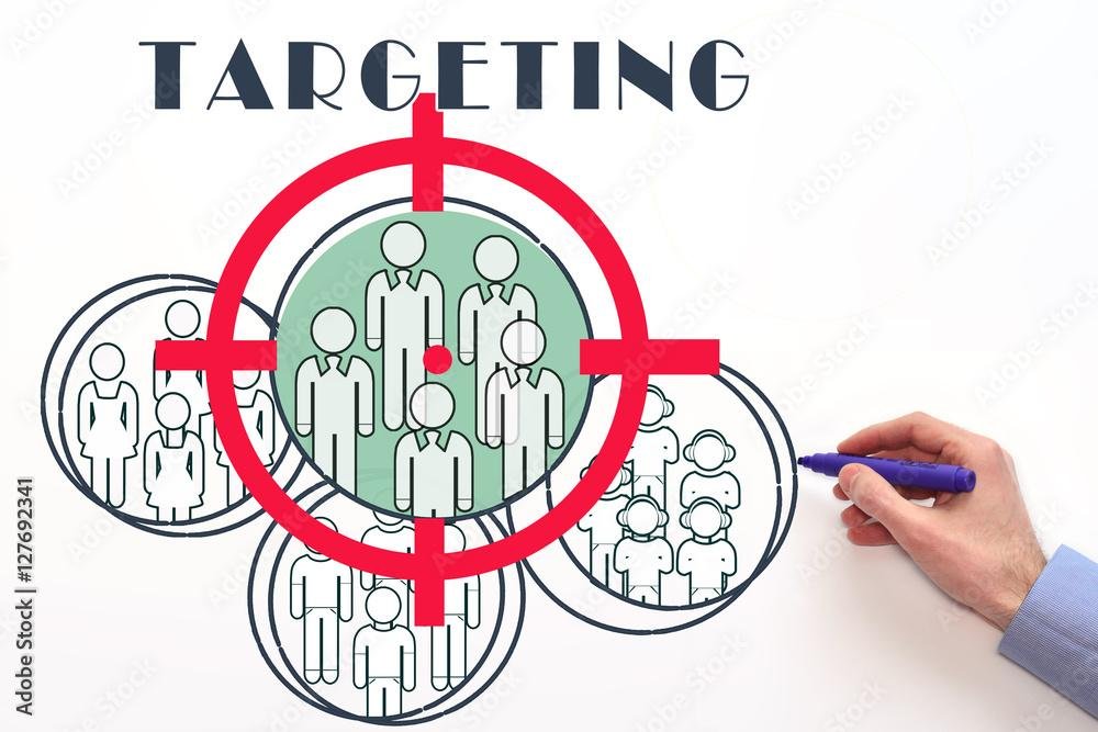 Targeting the Right Audience for Maximum Engagement