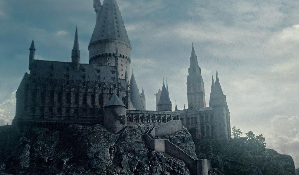 Establishing Clear⁤ Goals and Objectives